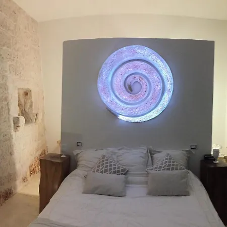Yours Trulli *